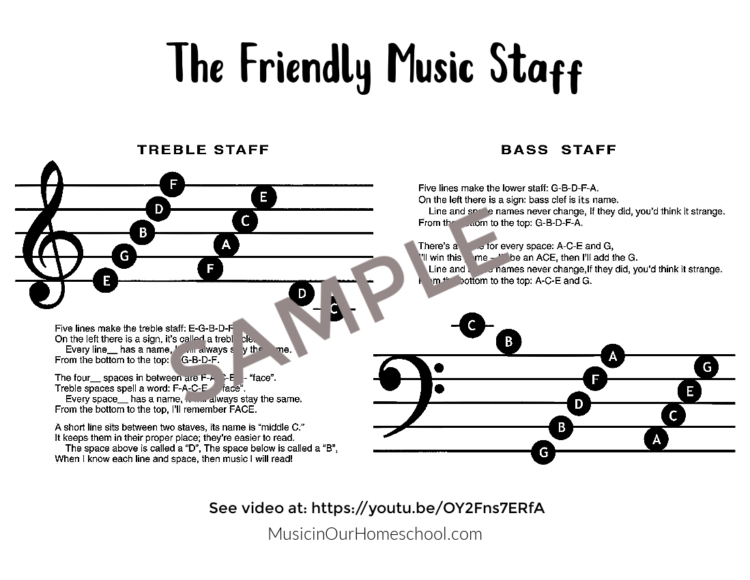 "The Friendly Music Staff" is a song to teach your students about the lines and space names of the notes of the treble and bass clef staves.
