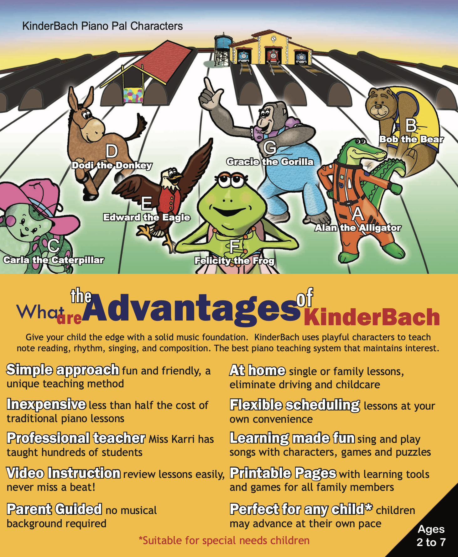 Advantages of KinderBach beginning piano for preschoolers now sold exclusively through Music in Our Homeschool