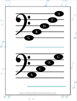 Basic Note Reading for Homeschool Parents Part 1 of Mastering Music 101 ...