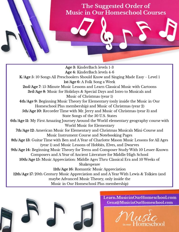 Suggested Order of Music in Our Homeschool courses